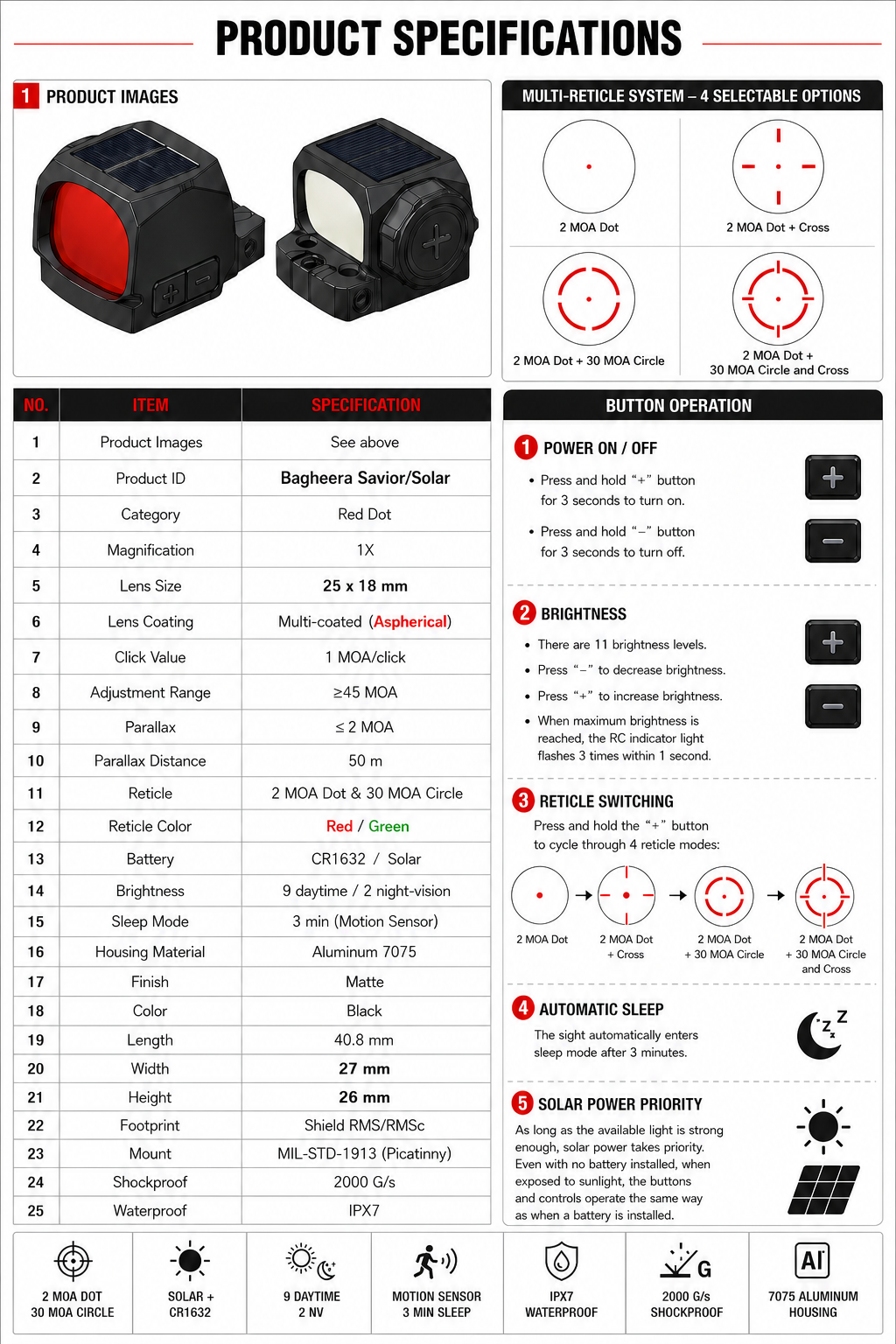 Bagheera Savior Enclosed Window Red dot Sight RMSc Enclosed Red for MP shield