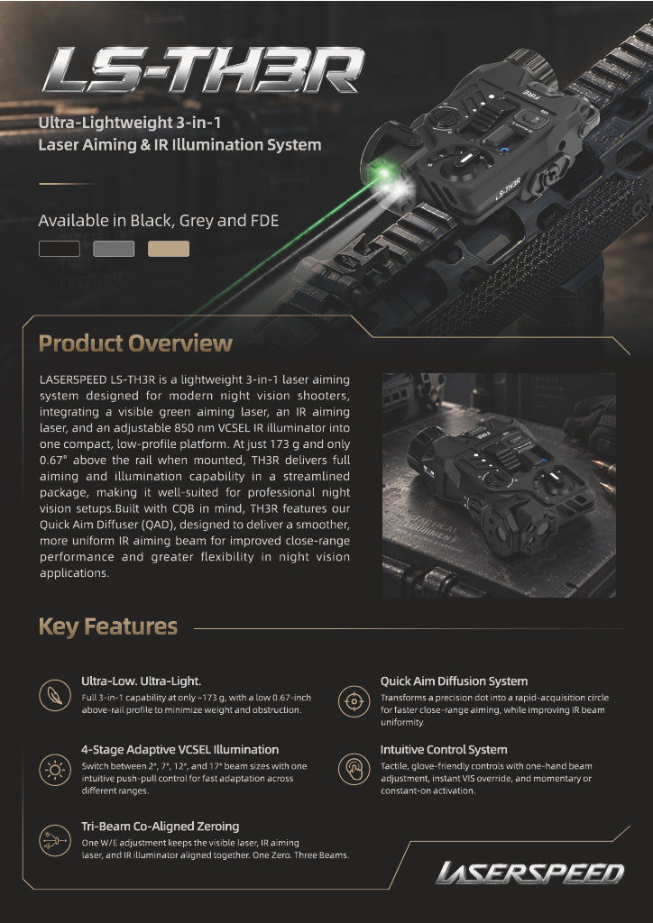 Laserspeed LS-TH3R   Multi-Function VCSEL Laser Module(Preorders)
