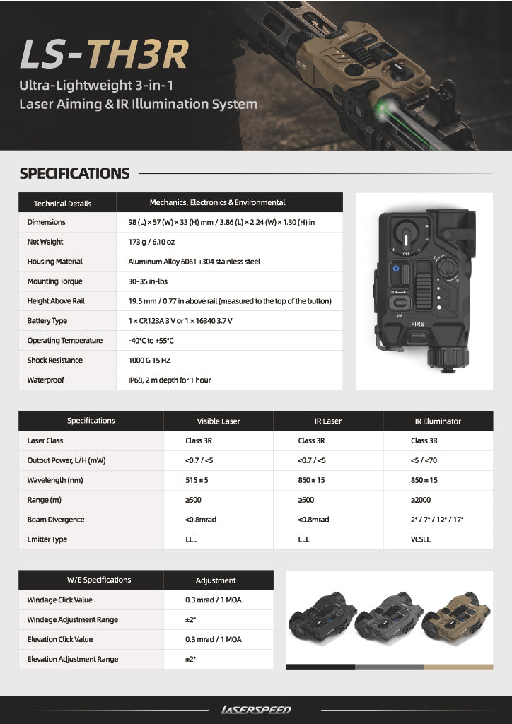 Laserspeed LS-TH3R   Multi-Function VCSEL Laser Module(Preorders)