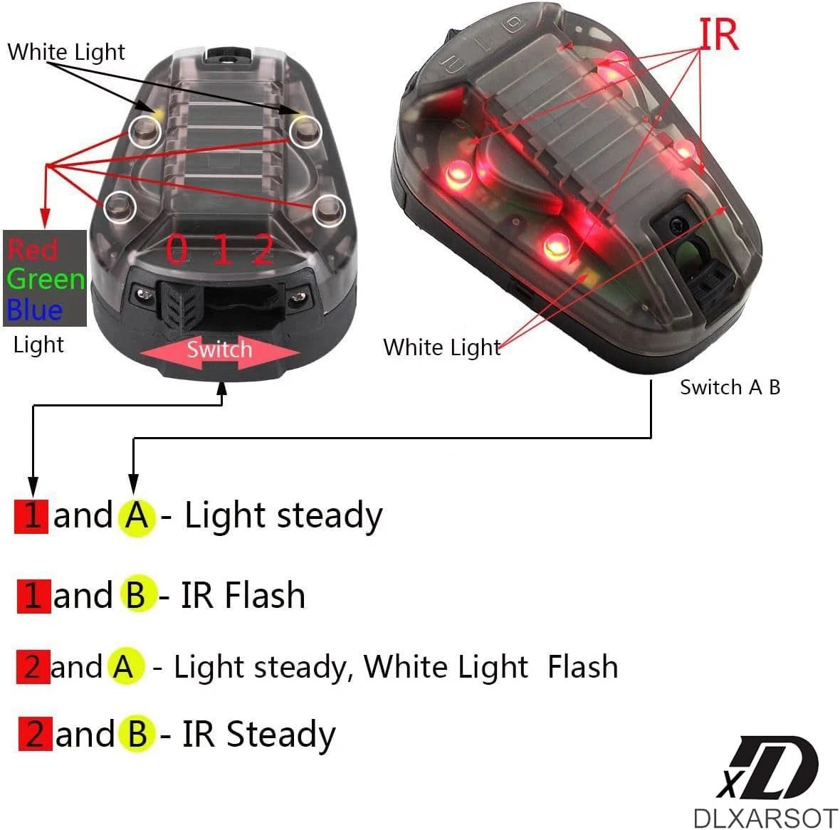 Tactical IR Strobe Helmet Light with Visible LED Strobe Tan Body/ Green visible